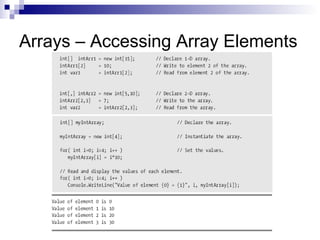 Arrays – Accessing Array Elements
 