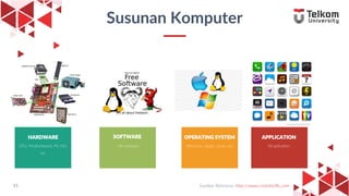11
APPLICATION
All aplication
OPERATING SYSTEM
Windows, Apple, Linux, etc
SOFTWARE
All software
HARDWARE
CPU, Motherboard, PS, HD,
etc
Susunan Komputer
11 Sumber Referensi: http://www.contohURL.com
 