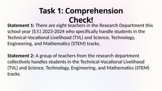 Task 1: Comprehension
Check!
Statement 1: There are eight teachers in the Research Department this
school year (S.Y.) 2023-2024 who specifically handle students in the
Technical-Vocational Livelihood (TVL) and Science, Technology,
Engineering, and Mathematics (STEM) tracks.
Statement 2: A group of teachers from the research department
collectively handles students in the Technical-Vocational Livelihood
(TVL) and Science, Technology, Engineering, and Mathematics (STEM)
tracks.
 