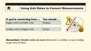 Unit Rate Introduction Lesson about Introduction to Ratio and Rates | PPTX
