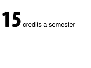 15credits a semester
 