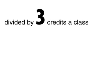 divided by 3credits a class
 