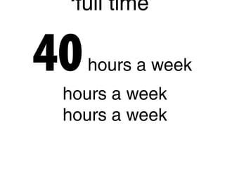 ‘full time’
40hours a week
hours a week
hours a week
 