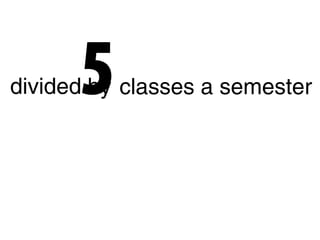 5classes a semesterdivided by
 