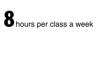 8hours per class a week
 