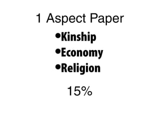 1 Aspect Paper
15%
•Kinship
•Economy
•Religion
 