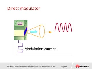 Copyright © 2006 Huawei Technologies Co., Ltd. All rights reserved. Page40
Direct modulator
LD
Modulation current
 
