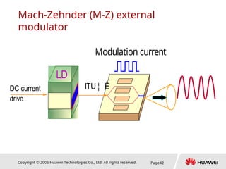 Copyright © 2006 Huawei Technologies Co., Ltd. All rights reserved. Page42
DC current
drive
ITU ¦ Ë
Modulation current
LD
Mach-Zehnder (M-Z) external
modulator
 