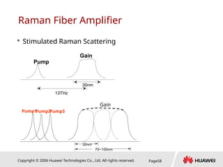 Copyright © 2006 Huawei Technologies Co., Ltd. All rights reserved. Page58
Raman Fiber Amplifier
 Stimulated Raman Scattering
Pump
Gain
30nm
13THz
Pump3
70~100nm
30nm
Gain
Pump2
Pump1
 