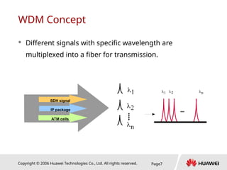 Copyright © 2006 Huawei Technologies Co., Ltd. All rights reserved. Page7
WDM Concept
1
2
┋
1 2 n
┉

n
SDH signal
IP package
ATM cells
 Different signals with specific wavelength are
multiplexed into a fiber for transmission.
 