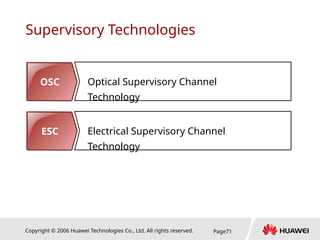 Copyright © 2006 Huawei Technologies Co., Ltd. All rights reserved. Page71
Supervisory Technologies
OSC Optical Supervisory Channel
Technology
ESC Electrical Supervisory Channel
Technology
 