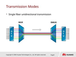 Copyright © 2006 Huawei Technologies Co., Ltd. All rights reserved. Page9
Transmission Modes
 Single fiber unidirectional transmission
M
4
0
M
4
0
MUX DMUX
O
T
U
O
T
U
 