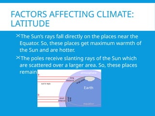 Slanting Rays weather and climate for social studies level 4 | PPTX