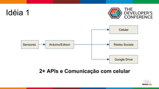 Globalcode – Open4education
Idéia 1
Sensores Arduino/Edison
Google Drive
Redes Sociais
Celular
2+ APIs e Comunicação com celular
 