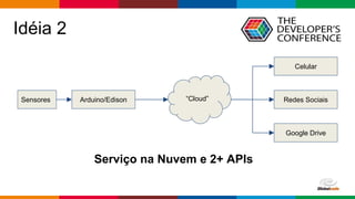 Globalcode – Open4education
Idéia 2
Sensores Arduino/Edison
Google Drive
Redes Sociais
Celular
“Cloud”
Serviço na Nuvem e 2+ APIs
 