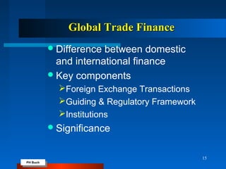 PH Buch
PH Buch
15
Global Trade FinanceGlobal Trade Finance
Difference between domestic
and international finance
Key components
Foreign Exchange Transactions
Guiding & Regulatory Framework
Institutions
Significance
 