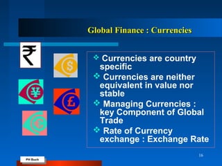 PH Buch
PH Buch
16
Global Finance : CurrenciesGlobal Finance : Currencies
 Currencies are country
specific
 Currencies are neither
equivalent in value nor
stable
 Managing Currencies :
key Component of Global
Trade
 Rate of Currency
exchange : Exchange Rate
 