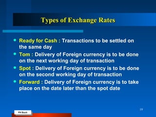 PH Buch
PH Buch
19
Types of Exchange RatesTypes of Exchange Rates
 Ready for Cash : Transactions to be settled on
the same day
 Tom : Delivery of Foreign currency is to be done
on the next working day of transaction
 Spot : Delivery of Foreign currency is to be done
on the second working day of transaction
 Forward : Delivery of Foreign currency is to take
place on the date later than the spot date
 