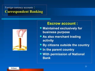 PH Buch
PH Buch
23
Foreign currency accountsForeign currency accounts ::
Correspondent BankingCorrespondent Banking
Escrow account :
Maintained exclusively for
business purpose
As also merchant trading
activity
By citizens outside the country
In the parent country
With permission of National
Bank
 