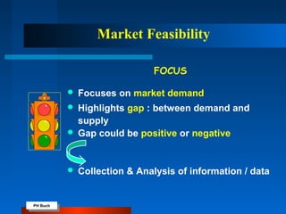 PH Buch
PH Buch
Market Feasibility
FOCUS
 Focuses on market demand
 Highlights gap : between demand and
supply
 Gap could be positive or negative
 Collection & Analysis of information / data
 