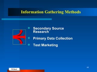 PH Buch
PH Buch
60
Information Gathering Methods
 Secondary Source
Research
 Primary Data Collection
 Test Marketing
 