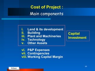 PH Buch
PH Buch
69
Cost of Project :
Main components
i. Land & its development
ii. Building
iii. Plant and Machineries
iv. Technology
v. Other Assets
vi. P&P Expenses
vii. Contingencies
viii.Working Capital Margin
Capital
Investment
 