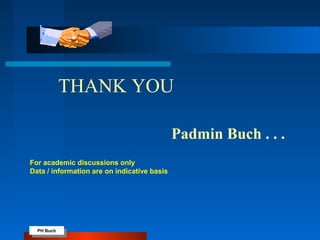 PH Buch
PH Buch
THANK YOU
Padmin Buch . . .
For academic discussions only
Data / information are on indicative basis
 