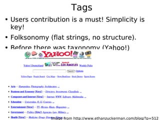 Web2.0: from "I know nothing" to "I know something" in 2 hours (what?!?)