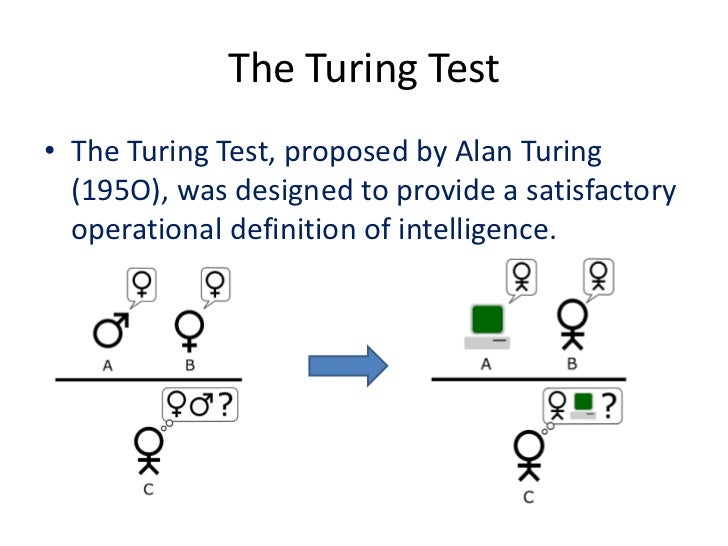 The Turing Test And The Theory Of