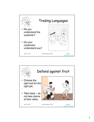 9
AmiBug.Com, Inc.
© Robert Sabourin, 2006April 26, 2014 Slide 17
Trading Languages
• Do you
understand the
customer?
• Do your
customers
understand you?
AmiBug.Com, Inc.
© Robert Sabourin, 2006April 26, 2014 Slide 18
Defend against fruit
• Choose the
right tool for the
right job.
• Take heed – do
not take claims
at face value.
 