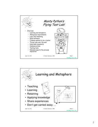 2
AmiBug.Com, Inc.
© Robert Sabourin, 2006April 26, 2014 Slide 3
• Overview
– Learning and metaphors
– Ambiguous requirements
– Logic and reasoning
– Dead software
– I always wanted to be a tester
– Throw code over the wall
– Help desk arguments
– Communications
– Testing tools
– Nobody expects the process
inquisition
Monty Python’s
Flying Test Lab!
AmiBug.Com, Inc.
© Robert Sabourin, 2006April 26, 2014 Slide 4
Learning and Metaphors
• Teaching
• Learning
• Retaining
• Applying knowledge
• Share experiences
• Don’t get carried away
 