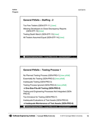 Common System and Software Testing Pitfalls | PDF