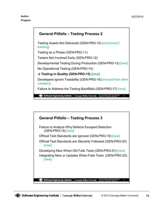 Common System and Software Testing Pitfalls | PDF