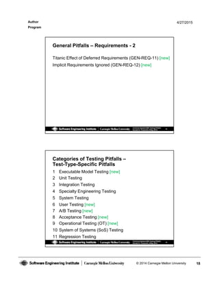 Common System and Software Testing Pitfalls | PDF