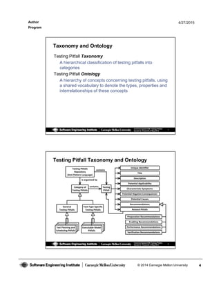 Common System and Software Testing Pitfalls | PDF