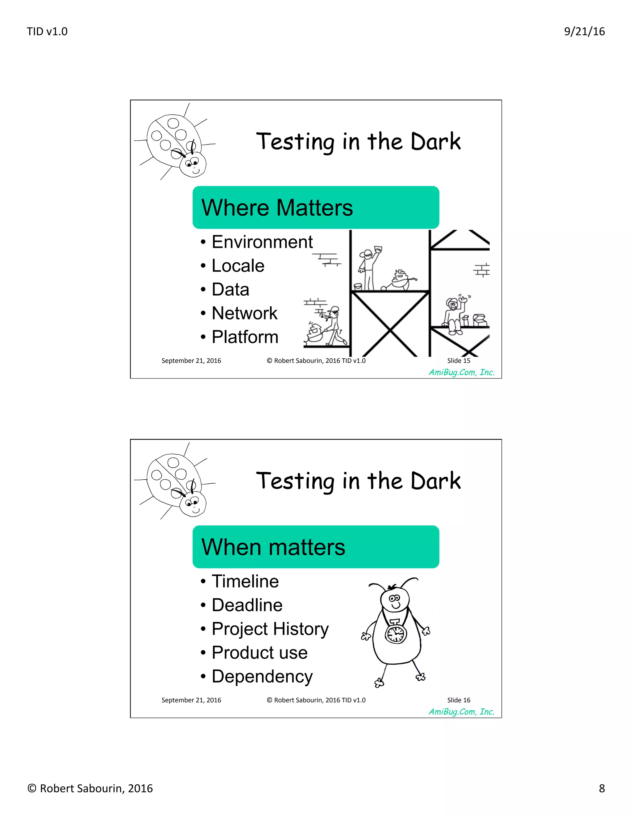 TID	v1.0	 9/21/16	
©	Robert	Sabourin,	2016	 8	
AmiBug.Com, Inc.	
September	21,	2016	 ©	Robert	Sabourin,	2016	TID	v1.0	 Slide	15	
Testing in the Dark	
Where Matters
•  Environment
•  Locale
•  Data
•  Network
•  Platform
AmiBug.Com, Inc.	
September	21,	2016	 ©	Robert	Sabourin,	2016	TID	v1.0	 Slide	16	
Testing in the Dark	
When matters
•  Timeline
•  Deadline
•  Project History
•  Product use
•  Dependency
 