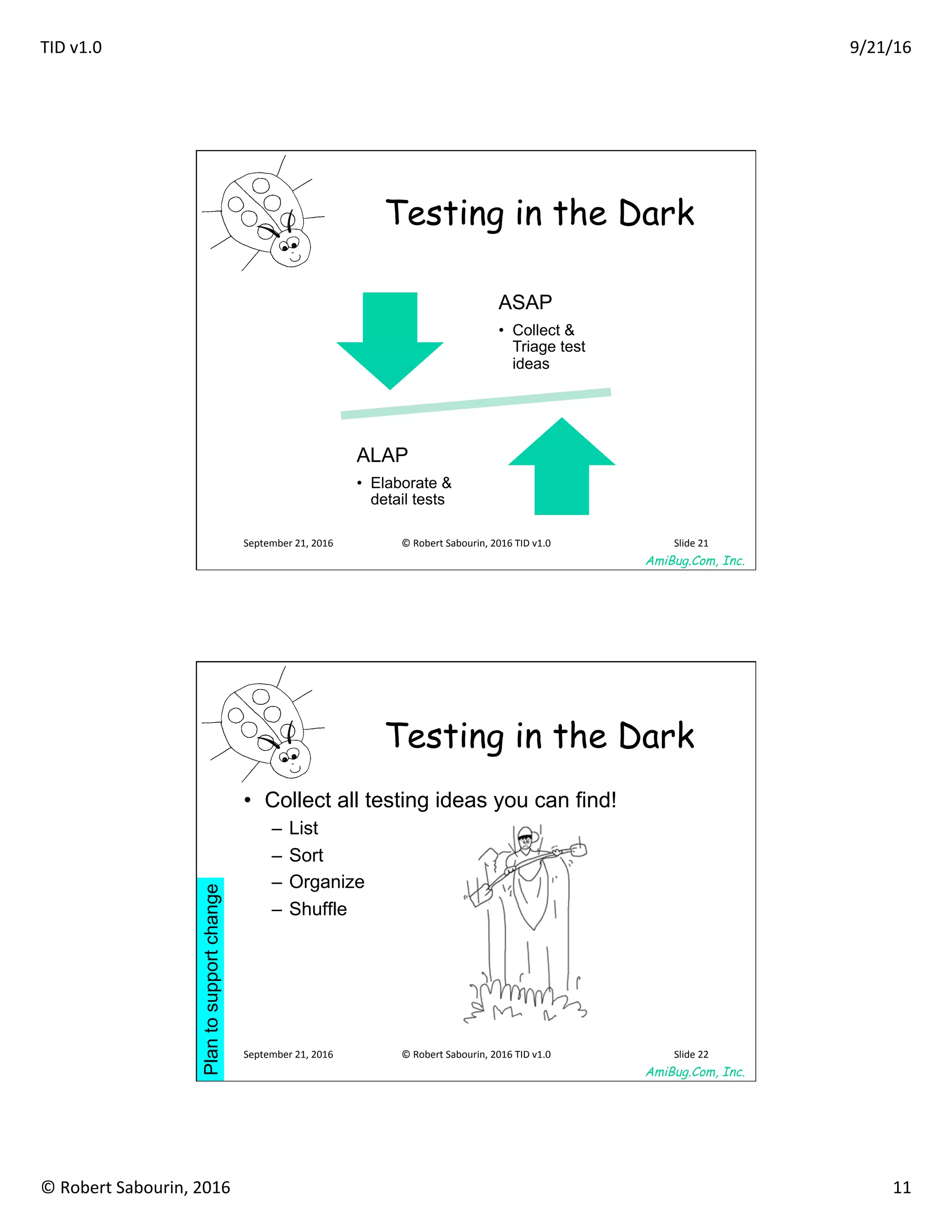 TID	v1.0	 9/21/16	
©	Robert	Sabourin,	2016	 11	
AmiBug.Com, Inc.	
September	21,	2016	 ©	Robert	Sabourin,	2016	TID	v1.0	 Slide	21	
Testing in the Dark	
ASAP
•  Collect &
Triage test
ideas
ALAP
•  Elaborate &
detail tests
AmiBug.Com, Inc.	
Testing in the Dark	
•  Collect all testing ideas you can find!
–  List
–  Sort
–  Organize
–  Shuffle
Plantosupportchange
September	21,	2016	 ©	Robert	Sabourin,	2016	TID	v1.0	 Slide	22	
 