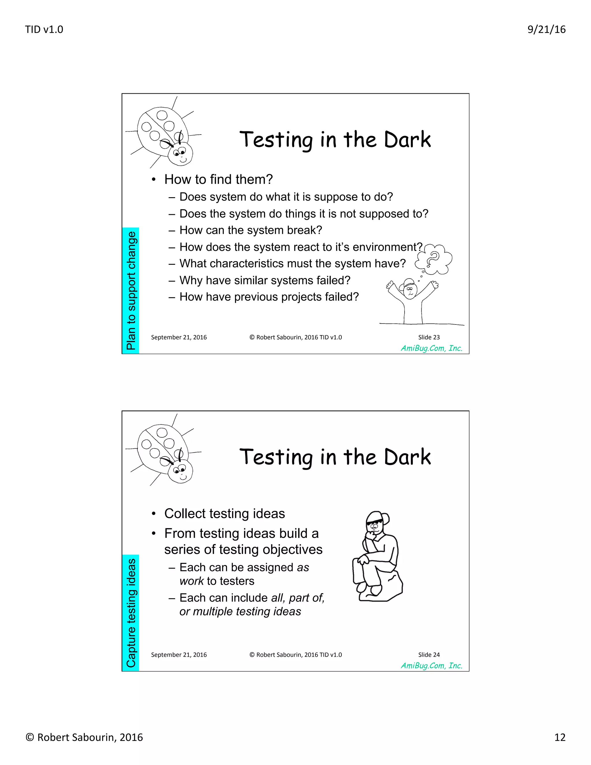 TID	v1.0	 9/21/16	
©	Robert	Sabourin,	2016	 12	
AmiBug.Com, Inc.	
Testing in the Dark	
•  How to find them?
–  Does system do what it is suppose to do?
–  Does the system do things it is not supposed to?
–  How can the system break?
–  How does the system react to it’s environment?
–  What characteristics must the system have?
–  Why have similar systems failed?
–  How have previous projects failed?
Plantosupportchange
September	21,	2016	 ©	Robert	Sabourin,	2016	TID	v1.0	 Slide	23	
AmiBug.Com, Inc.	
Testing in the Dark	
•  Collect testing ideas
•  From testing ideas build a
series of testing objectives
–  Each can be assigned as
work to testers
–  Each can include all, part of,
or multiple testing ideas
Capturetestingideas
September	21,	2016	 ©	Robert	Sabourin,	2016	TID	v1.0	 Slide	24	
 