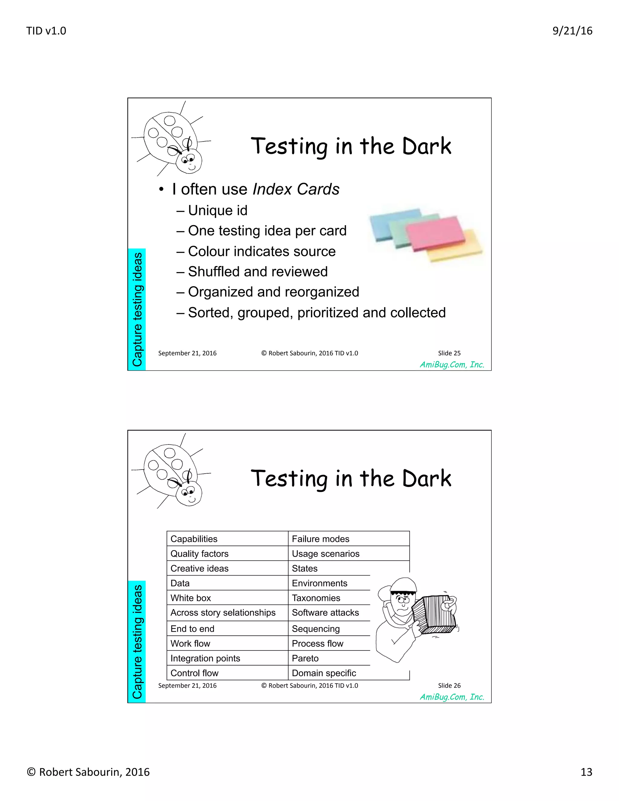 TID	v1.0	 9/21/16	
©	Robert	Sabourin,	2016	 13	
AmiBug.Com, Inc.	
Testing in the Dark	
•  I often use Index Cards
– Unique id
– One testing idea per card
– Colour indicates source
– Shuffled and reviewed
– Organized and reorganized
– Sorted, grouped, prioritized and collected
Capturetestingideas
September	21,	2016	 ©	Robert	Sabourin,	2016	TID	v1.0	 Slide	25	
AmiBug.Com, Inc.	
Testing in the Dark	
Capturetestingideas
Capabilities Failure modes
Quality factors Usage scenarios
Creative ideas States
Data Environments
White box Taxonomies
Across story selationships Software attacks
End to end Sequencing
Work flow Process flow
Integration points Pareto
Control flow Domain specific
September	21,	2016	 ©	Robert	Sabourin,	2016	TID	v1.0	 Slide	26	
 
