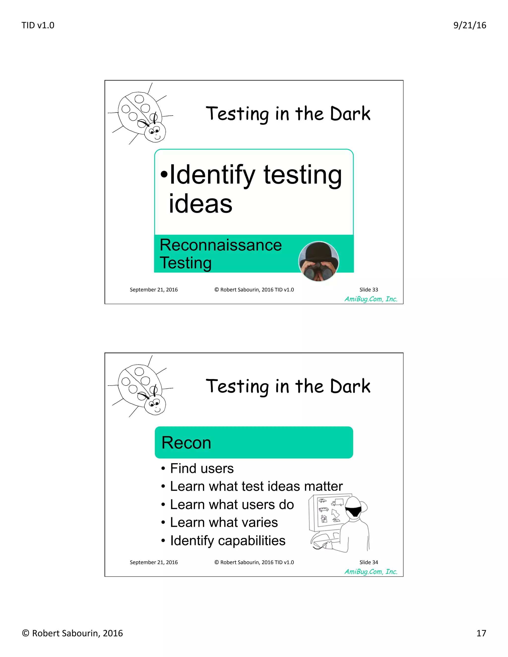 TID	v1.0	 9/21/16	
©	Robert	Sabourin,	2016	 17	
AmiBug.Com, Inc.	
September	21,	2016	 ©	Robert	Sabourin,	2016	TID	v1.0	 Slide	33	
Testing in the Dark	
• Identify testing
ideas
Reconnaissance
Testing
AmiBug.Com, Inc.	
September	21,	2016	 ©	Robert	Sabourin,	2016	TID	v1.0	 Slide	34	
Testing in the Dark	
Recon
•  Find users
•  Learn what test ideas matter
•  Learn what users do
•  Learn what varies
•  Identify capabilities
 