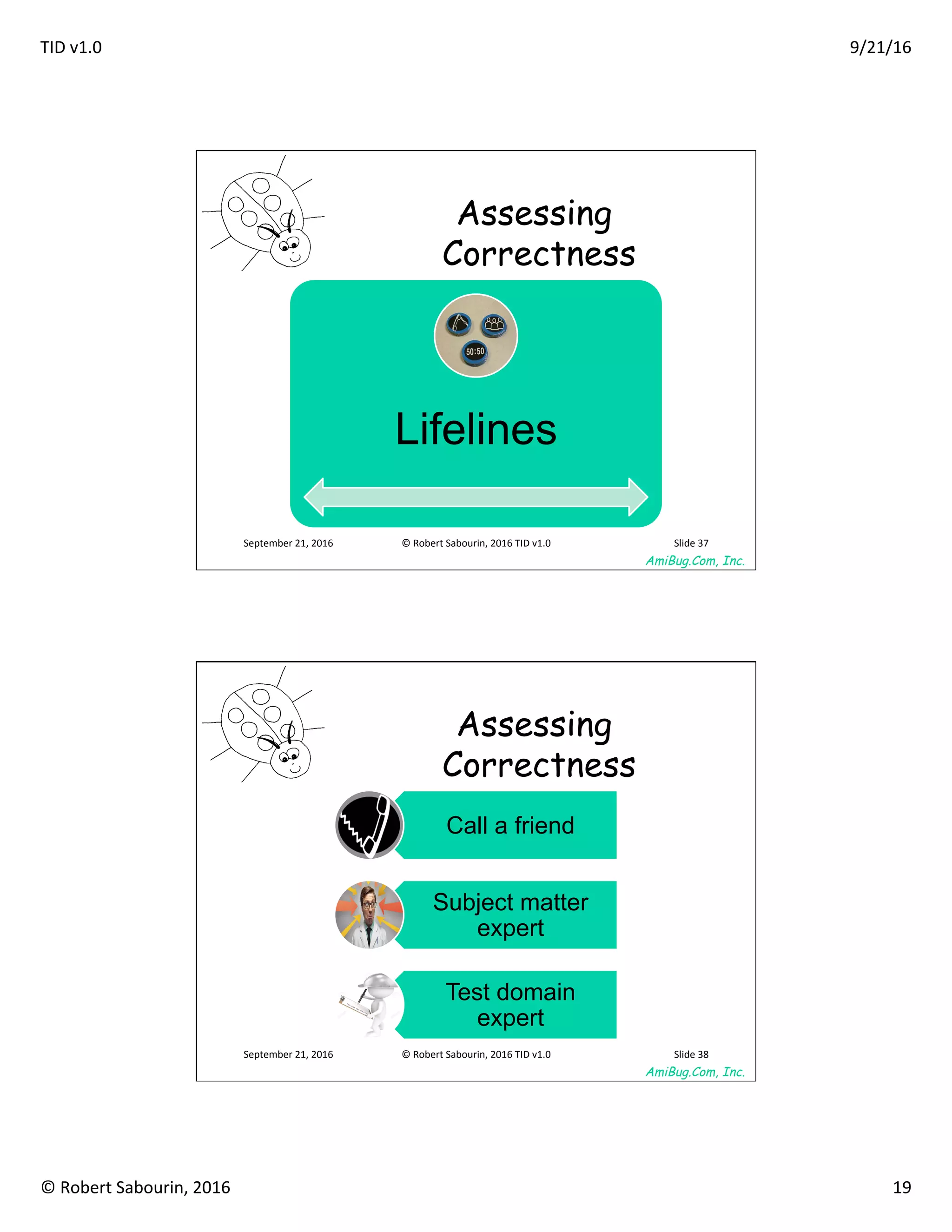 TID	v1.0	 9/21/16	
©	Robert	Sabourin,	2016	 19	
AmiBug.Com, Inc.	
September	21,	2016	 ©	Robert	Sabourin,	2016	TID	v1.0	 Slide	37	
Assessing
Correctness
Lifelines
AmiBug.Com, Inc.	
September	21,	2016	 ©	Robert	Sabourin,	2016	TID	v1.0	 Slide	38	
Assessing
Correctness
Call a friend
Subject matter
expert
Test domain
expert
 