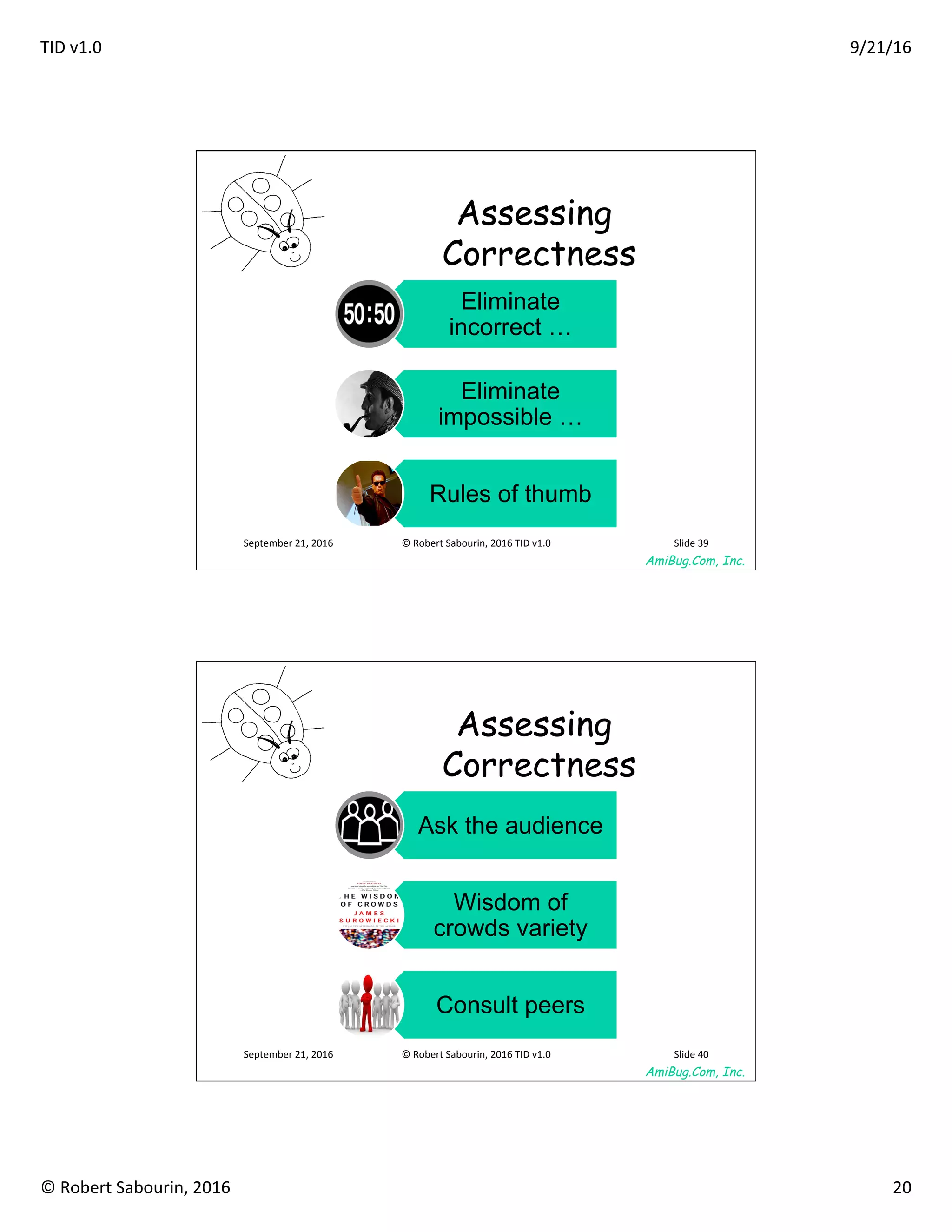 TID	v1.0	 9/21/16	
©	Robert	Sabourin,	2016	 20	
AmiBug.Com, Inc.	
September	21,	2016	 ©	Robert	Sabourin,	2016	TID	v1.0	 Slide	39	
Assessing
Correctness
Eliminate
incorrect …
Eliminate
impossible …
Rules of thumb
AmiBug.Com, Inc.	
September	21,	2016	 ©	Robert	Sabourin,	2016	TID	v1.0	 Slide	40	
Assessing
Correctness
Ask the audience
Wisdom of
crowds variety
Consult peers
 