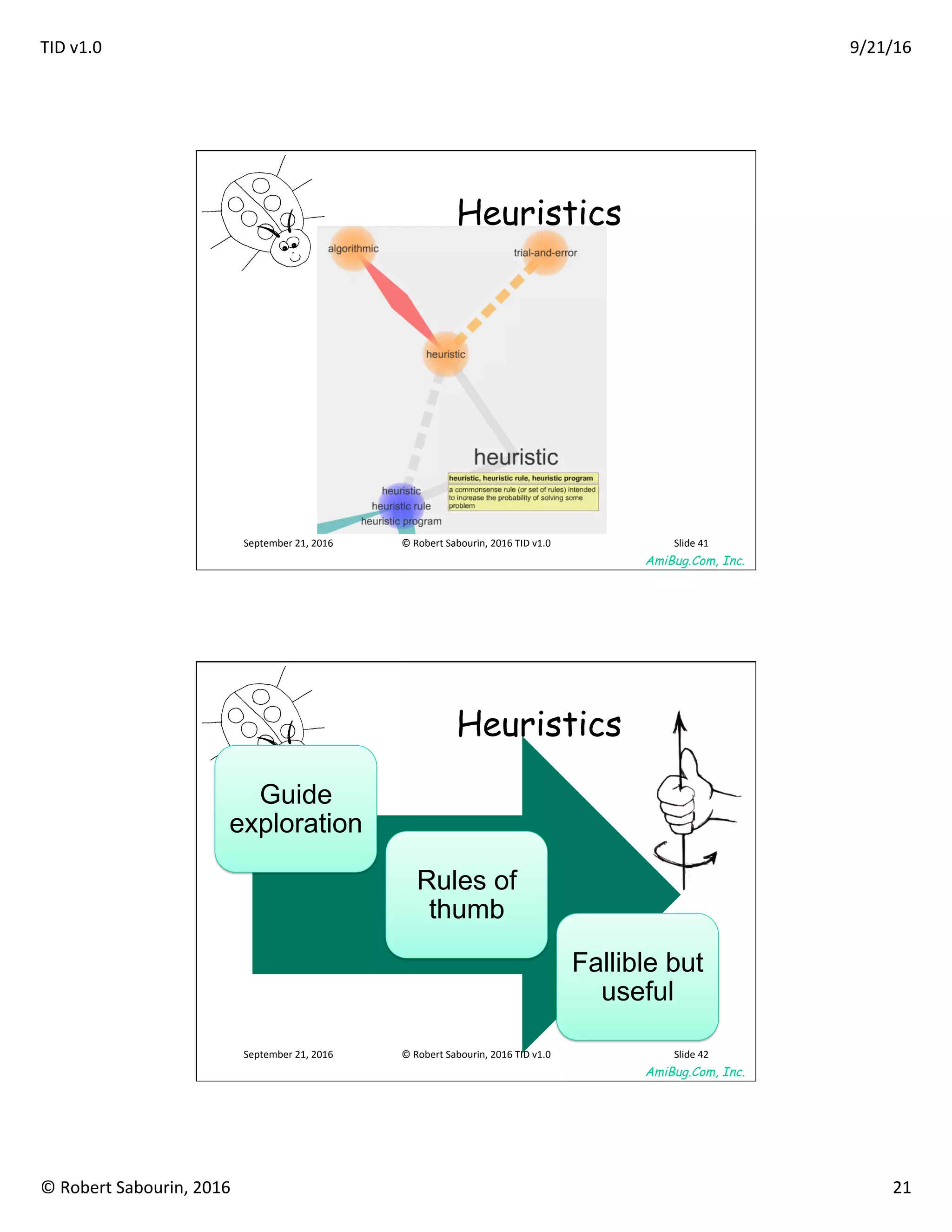 TID	v1.0	 9/21/16	
©	Robert	Sabourin,	2016	 21	
AmiBug.Com, Inc.	
September	21,	2016	 ©	Robert	Sabourin,	2016	TID	v1.0	 Slide	41	
Heuristics
AmiBug.Com, Inc.	
September	21,	2016	 ©	Robert	Sabourin,	2016	TID	v1.0	 Slide	42	
Heuristics
Guide
exploration
Rules of
thumb
Fallible but
useful
 