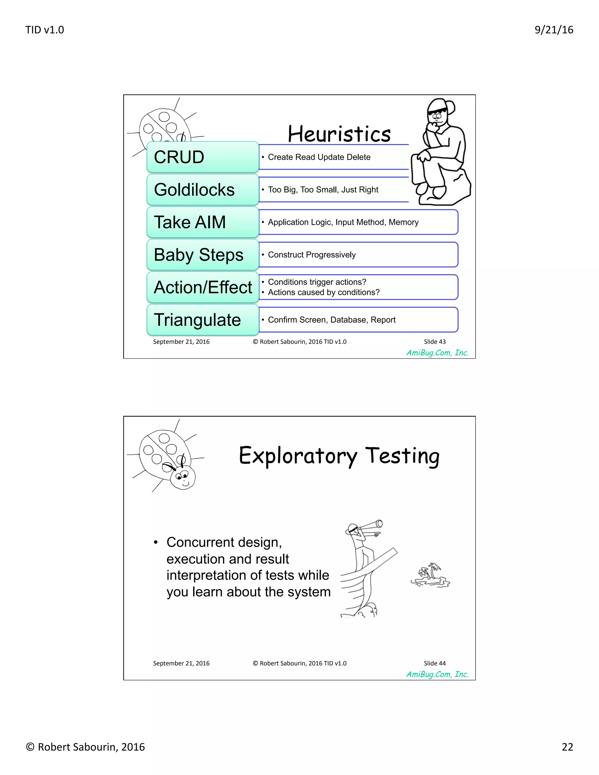TID	v1.0	 9/21/16	
©	Robert	Sabourin,	2016	 22	
AmiBug.Com, Inc.	
Heuristics
September	21,	2016	 ©	Robert	Sabourin,	2016	TID	v1.0	 Slide	43	
•  Create Read Update DeleteCRUD
•  Too Big, Too Small, Just RightGoldilocks
•  Application Logic, Input Method, MemoryTake AIM
•  Construct ProgressivelyBaby Steps
•  Conditions trigger actions?
•  Actions caused by conditions?Action/Effect
•  Confirm Screen, Database, ReportTriangulate
AmiBug.Com, Inc.	
Exploratory Testing
•  Concurrent design,
execution and result
interpretation of tests while
you learn about the system
September	21,	2016	 ©	Robert	Sabourin,	2016	TID	v1.0	 Slide	44	
 