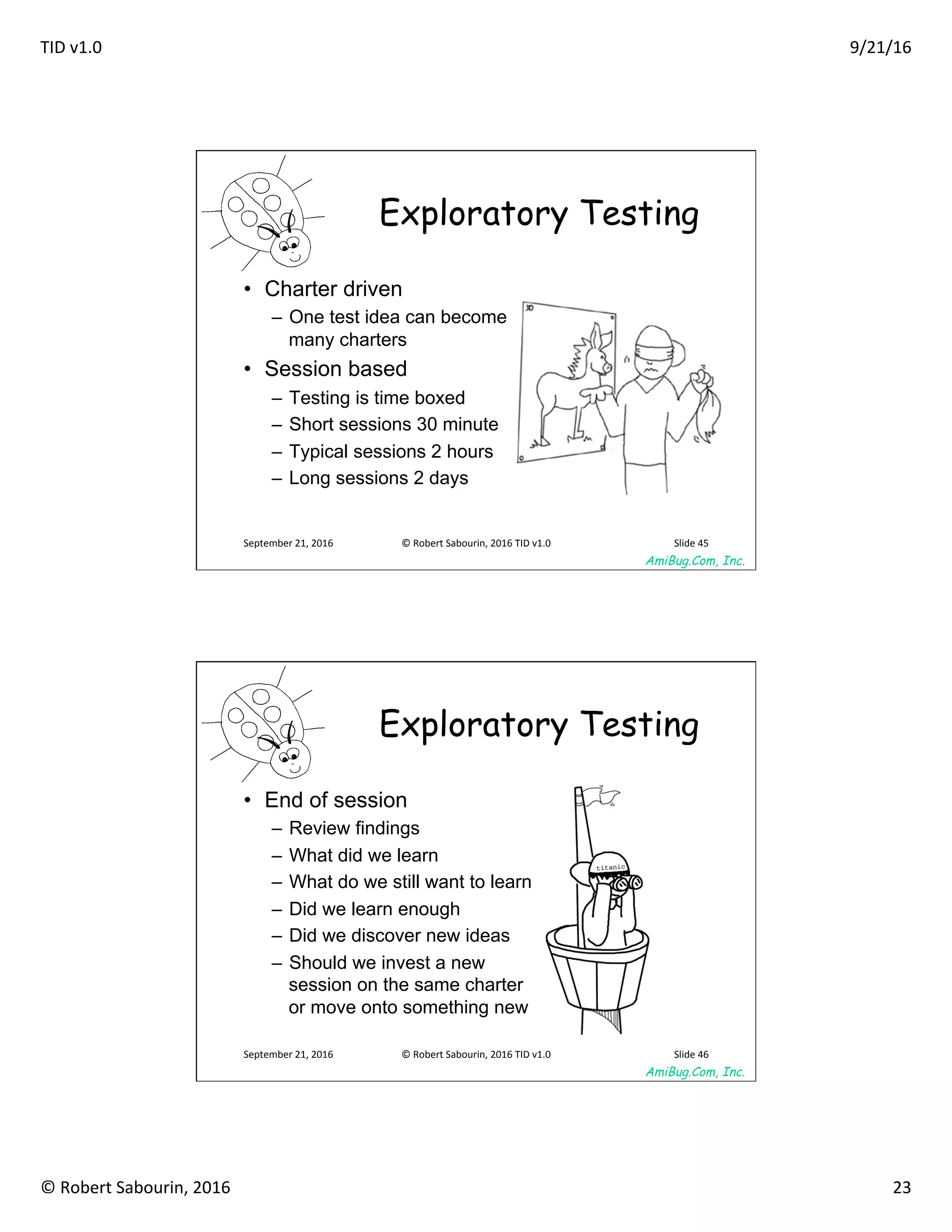 TID	v1.0	 9/21/16	
©	Robert	Sabourin,	2016	 23	
AmiBug.Com, Inc.	
Exploratory Testing
•  Charter driven
–  One test idea can become
many charters
•  Session based
–  Testing is time boxed
–  Short sessions 30 minute
–  Typical sessions 2 hours
–  Long sessions 2 days
September	21,	2016	 ©	Robert	Sabourin,	2016	TID	v1.0	 Slide	45	
AmiBug.Com, Inc.	
Exploratory Testing
•  End of session
–  Review findings
–  What did we learn
–  What do we still want to learn
–  Did we learn enough
–  Did we discover new ideas
–  Should we invest a new
session on the same charter
or move onto something new
September	21,	2016	 ©	Robert	Sabourin,	2016	TID	v1.0	 Slide	46	
 