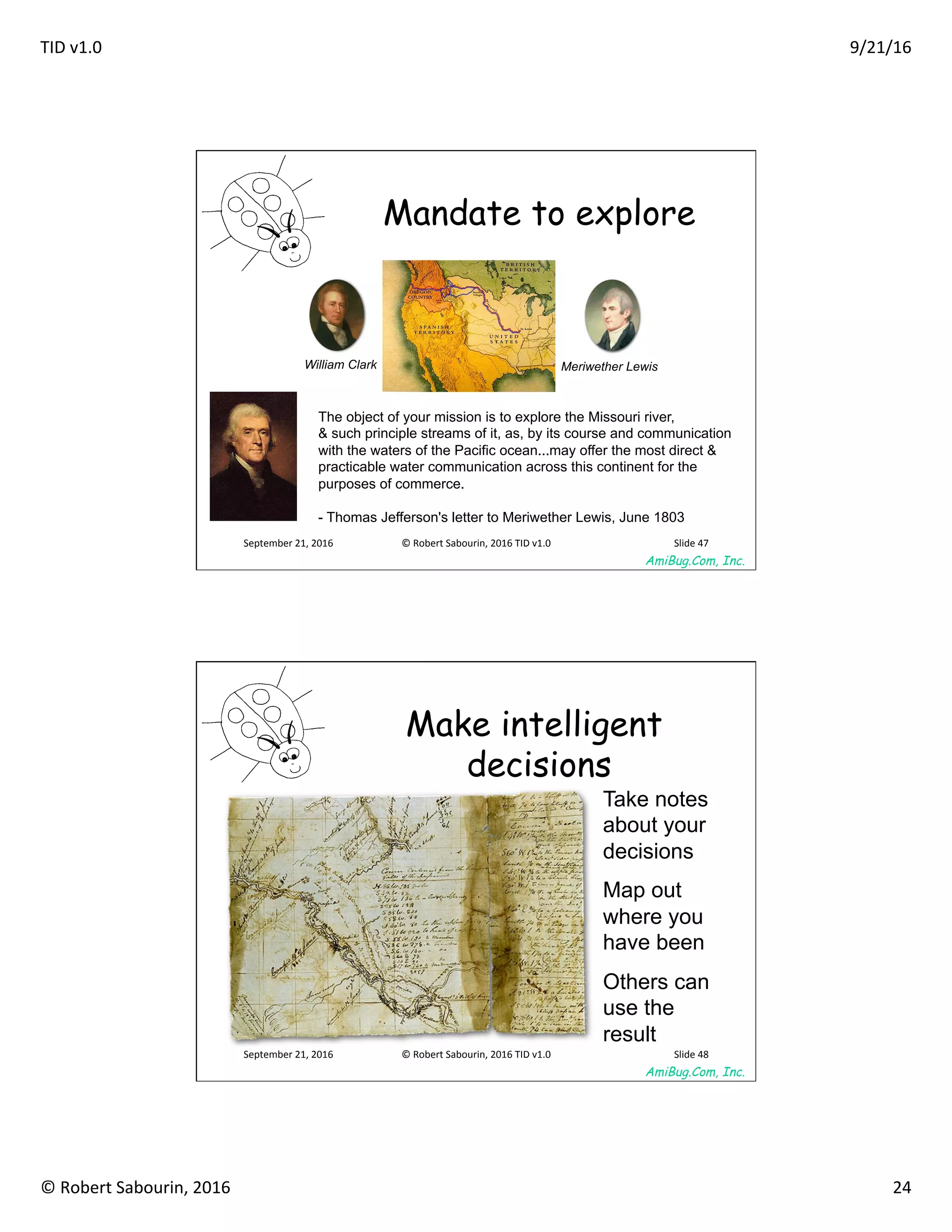 TID	v1.0	 9/21/16	
©	Robert	Sabourin,	2016	 24	
AmiBug.Com, Inc.	
Mandate to explore
The object of your mission is to explore the Missouri river,
& such principle streams of it, as, by its course and communication
with the waters of the Pacific ocean...may offer the most direct &
practicable water communication across this continent for the
purposes of commerce.
- Thomas Jefferson's letter to Meriwether Lewis, June 1803
William Clark Meriwether Lewis
September	21,	2016	 ©	Robert	Sabourin,	2016	TID	v1.0	 Slide	47	
AmiBug.Com, Inc.	
Make intelligent
decisions
Take notes
about your
decisions
Map out
where you
have been
Others can
use the
result
September	21,	2016	 ©	Robert	Sabourin,	2016	TID	v1.0	 Slide	48	
 