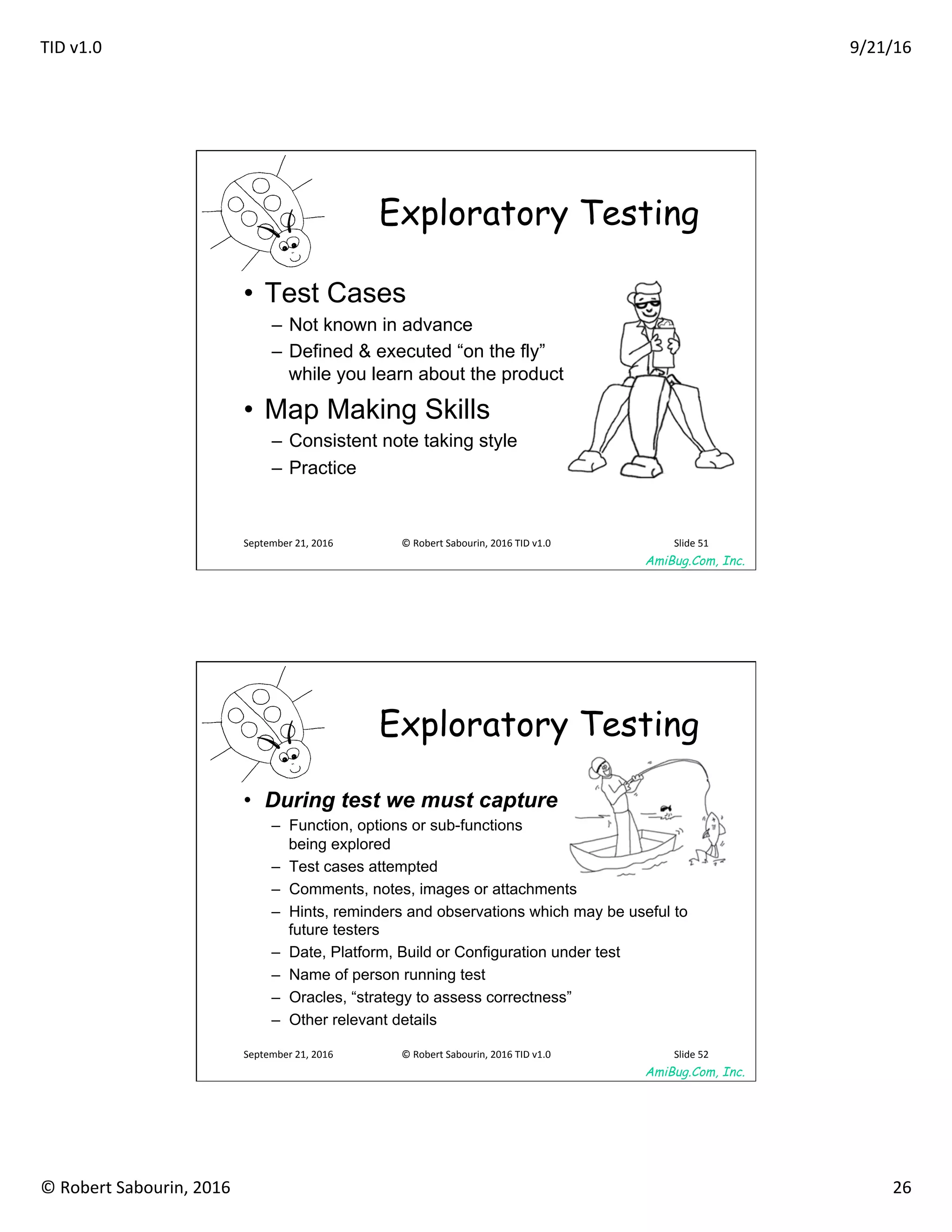 TID	v1.0	 9/21/16	
©	Robert	Sabourin,	2016	 26	
AmiBug.Com, Inc.	
Exploratory Testing
•  Test Cases
–  Not known in advance
–  Defined & executed “on the fly”
while you learn about the product
•  Map Making Skills
–  Consistent note taking style
–  Practice
September	21,	2016	 ©	Robert	Sabourin,	2016	TID	v1.0	 Slide	51	
AmiBug.Com, Inc.	
Exploratory Testing
•  During test we must capture
–  Function, options or sub-functions
being explored
–  Test cases attempted
–  Comments, notes, images or attachments
–  Hints, reminders and observations which may be useful to
future testers
–  Date, Platform, Build or Configuration under test
–  Name of person running test
–  Oracles, “strategy to assess correctness”
–  Other relevant details
September	21,	2016	 ©	Robert	Sabourin,	2016	TID	v1.0	 Slide	52	
 