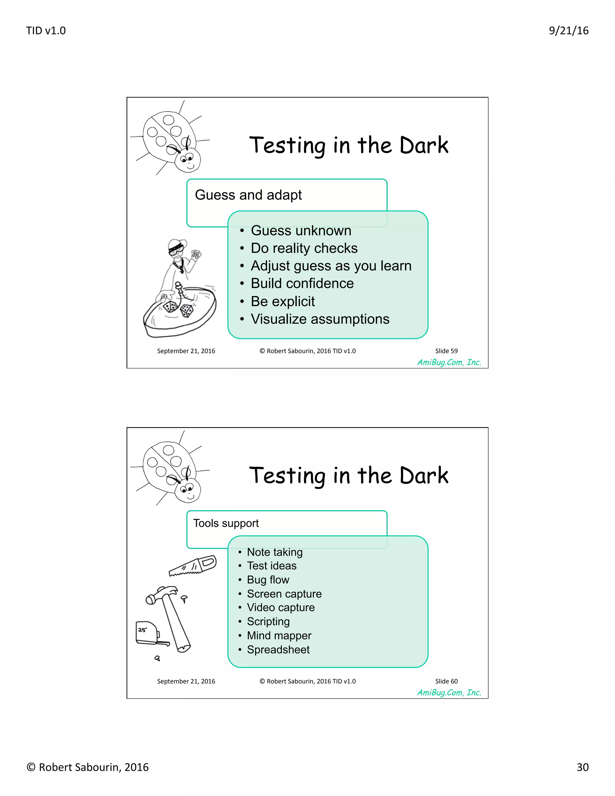 TID	v1.0	 9/21/16	
©	Robert	Sabourin,	2016	 30	
AmiBug.Com, Inc.	
Testing in the Dark
Guess and adapt
•  Guess unknown
•  Do reality checks
•  Adjust guess as you learn
•  Build confidence
•  Be explicit
•  Visualize assumptions
September	21,	2016	 ©	Robert	Sabourin,	2016	TID	v1.0	 Slide	59	
AmiBug.Com, Inc.	
Testing in the Dark
Tools support
•  Note taking
•  Test ideas
•  Bug flow
•  Screen capture
•  Video capture
•  Scripting
•  Mind mapper
•  Spreadsheet
September	21,	2016	 ©	Robert	Sabourin,	2016	TID	v1.0	 Slide	60	
 