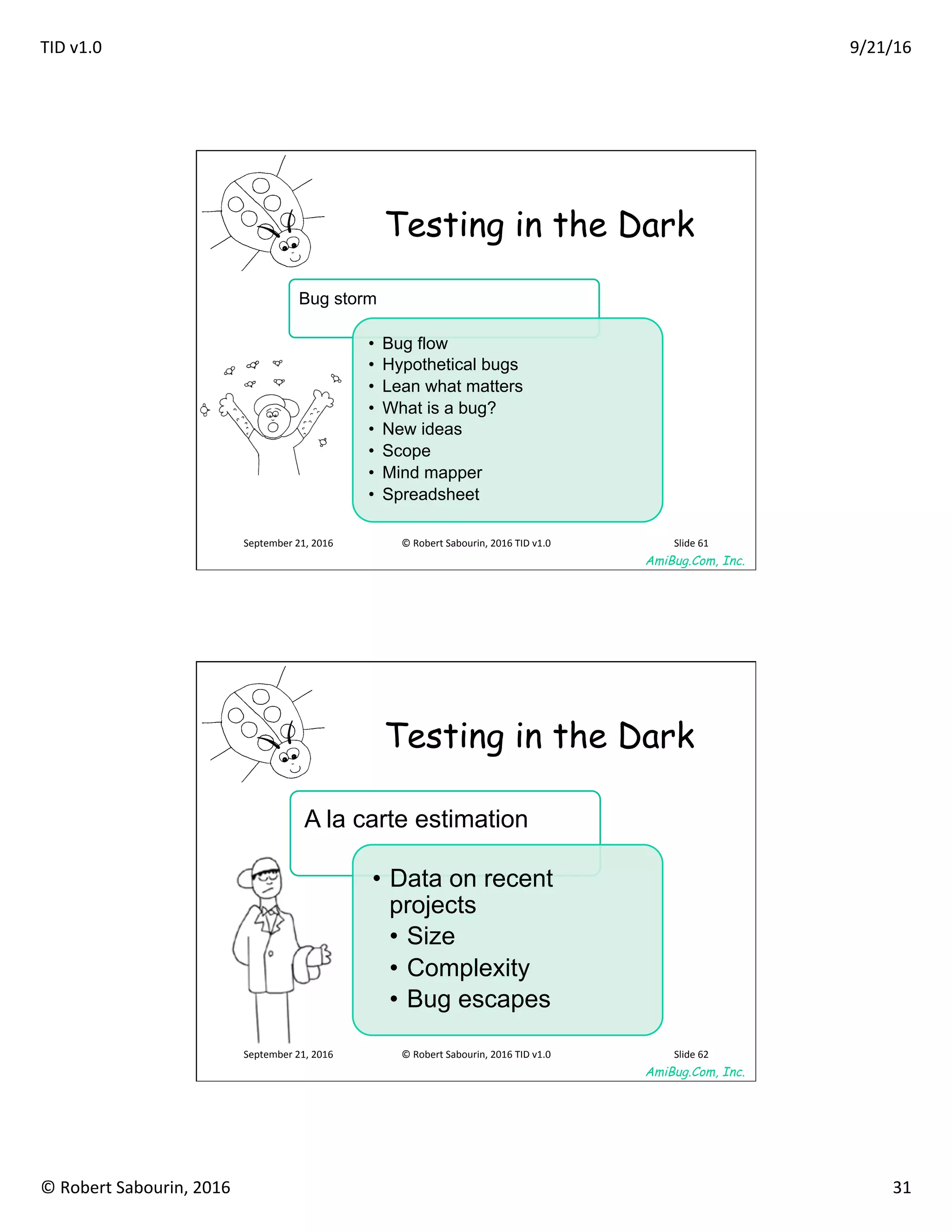 TID	v1.0	 9/21/16	
©	Robert	Sabourin,	2016	 31	
AmiBug.Com, Inc.	
Testing in the Dark
Bug storm
•  Bug flow
•  Hypothetical bugs
•  Lean what matters
•  What is a bug?
•  New ideas
•  Scope
•  Mind mapper
•  Spreadsheet
September	21,	2016	 ©	Robert	Sabourin,	2016	TID	v1.0	 Slide	61	
AmiBug.Com, Inc.	
Testing in the Dark
A la carte estimation
•  Data on recent
projects
•  Size
•  Complexity
•  Bug escapes
September	21,	2016	 ©	Robert	Sabourin,	2016	TID	v1.0	 Slide	62	
 