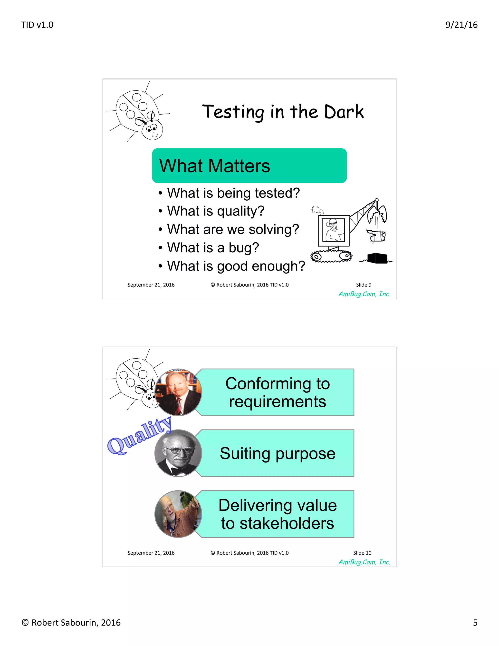 TID	v1.0	 9/21/16	
©	Robert	Sabourin,	2016	 5	
AmiBug.Com, Inc.	
September	21,	2016	 ©	Robert	Sabourin,	2016	TID	v1.0	 Slide	9	
Testing in the Dark	
What Matters
•  What is being tested?
•  What is quality?
•  What are we solving?
•  What is a bug?
•  What is good enough?
AmiBug.Com, Inc.	
September	21,	2016	 ©	Robert	Sabourin,	2016	TID	v1.0	 Slide	10	
Conforming to
requirements
Suiting purpose
Delivering value
to stakeholders
 